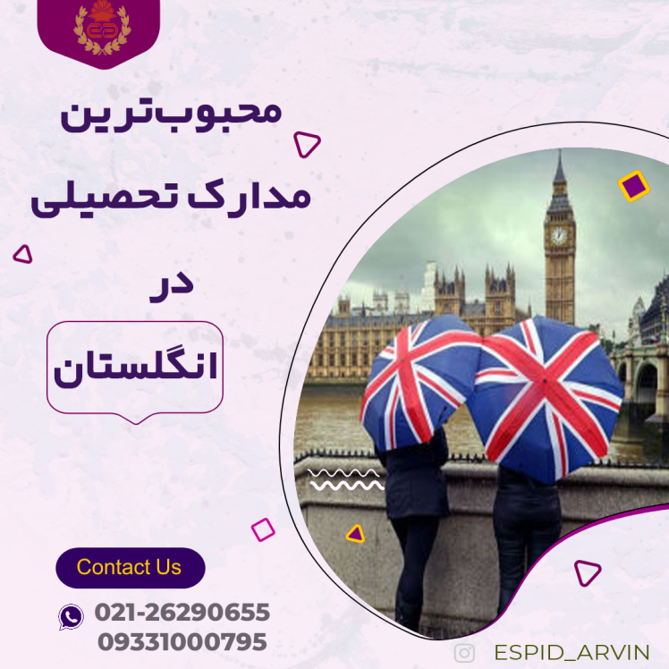 بهترین رشته ها برای مهاجرت به انگلیس